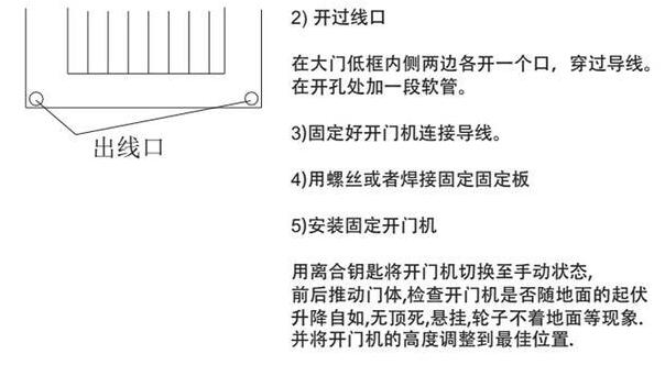 平開門電機